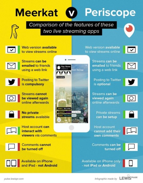 meerkat-periscope-final2-1