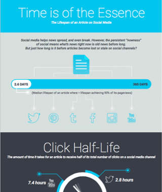 infographic-cn